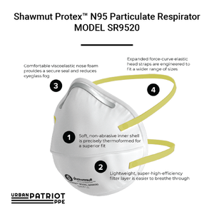 Shawmut Protex™ N95 Particulate Respirator Model SR9520